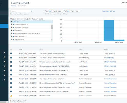 Sophos Screenshot